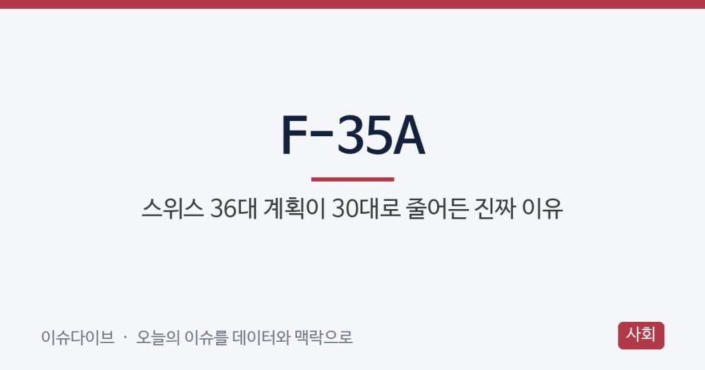 F-35A, 스위스 36대 계획이 30대로 줄어든 진짜 이유(스위스 F-35 도입 일정)